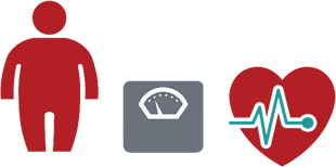 obesity and type 2 diabetes, heart disease